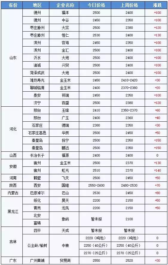 timg_副本.jpg timg_副本.jpg