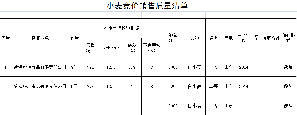 QQ图片20180131093047.png