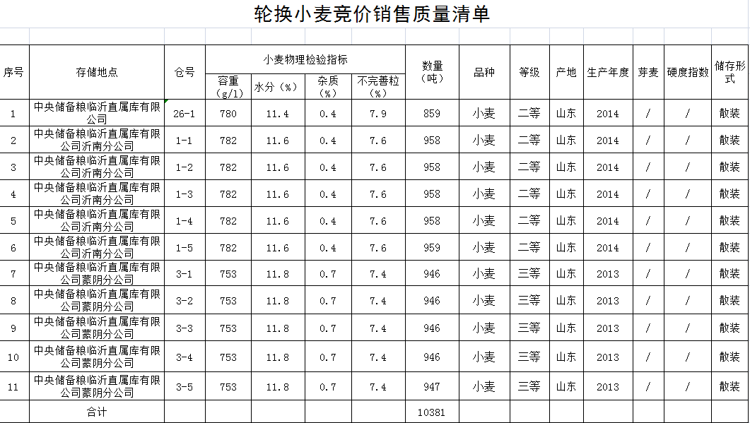QQ??20180309165030.png