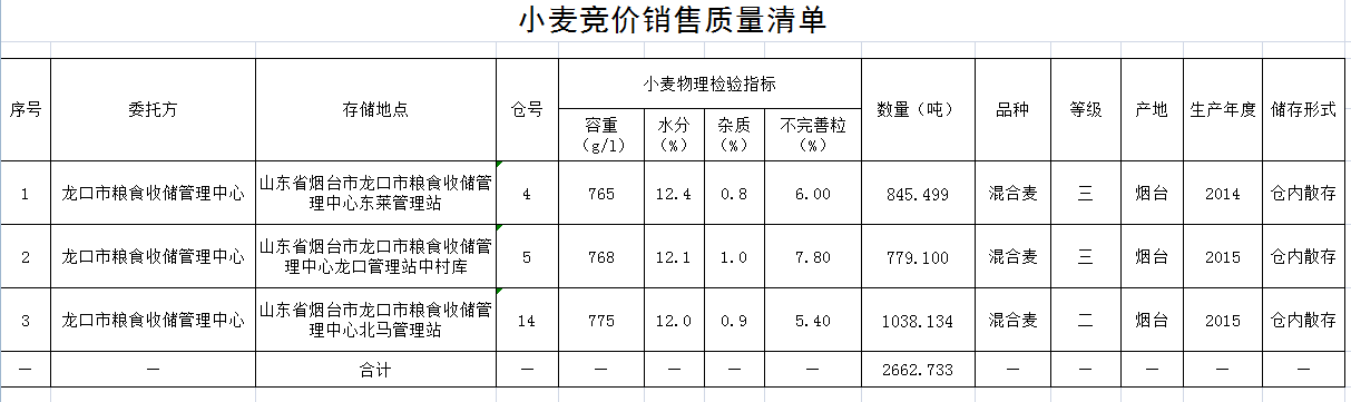 QQ??20180516152733.png