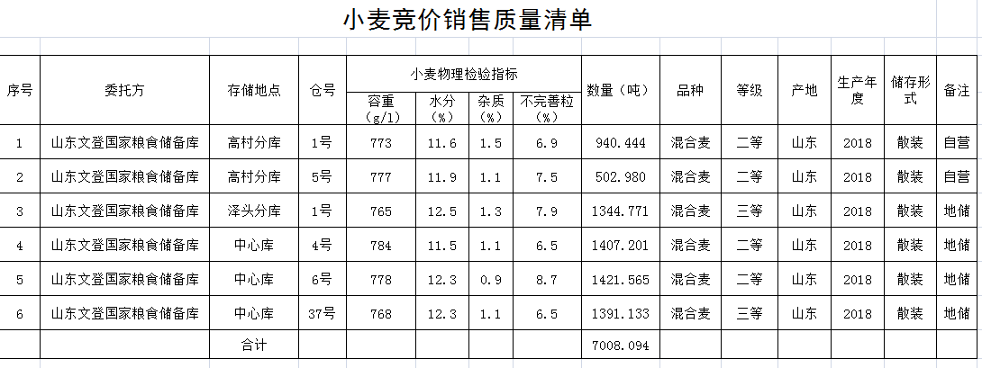 QQ??20181203143114.png