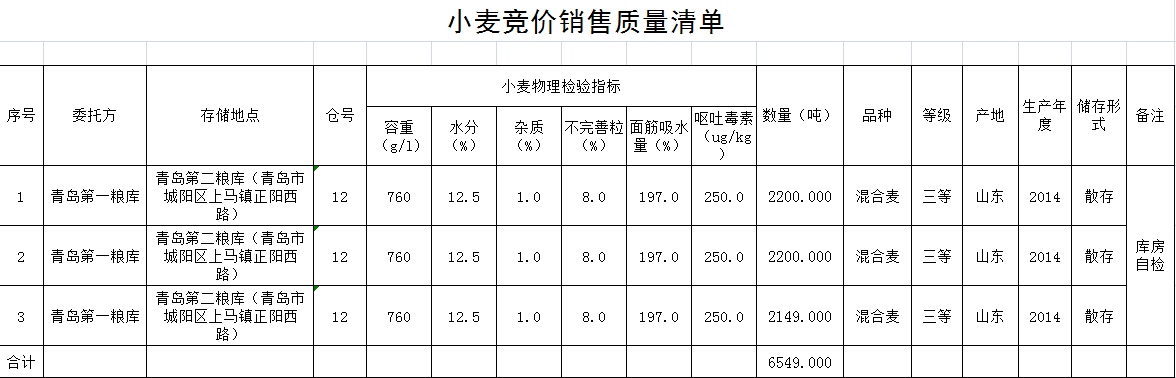 QQ??20181206140840.png