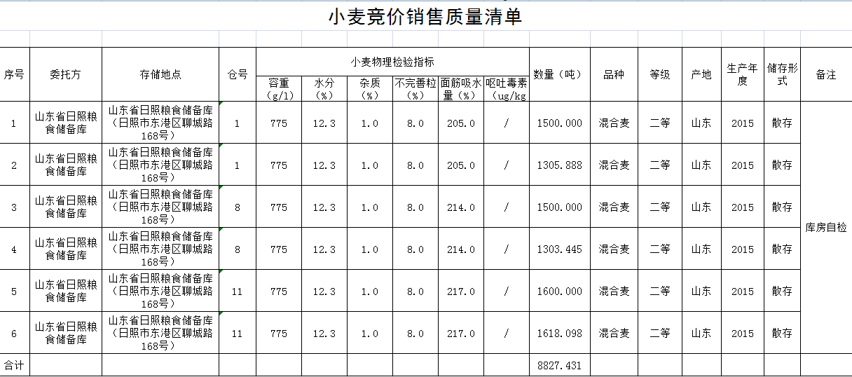 QQ??20181207155027.png