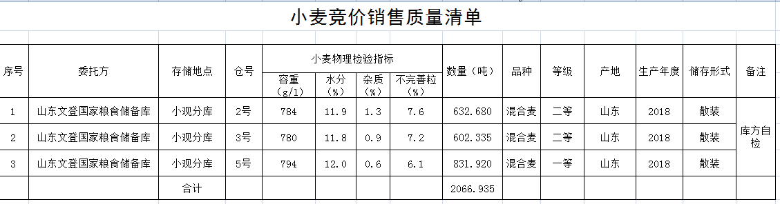 QQ??20181213153030.png