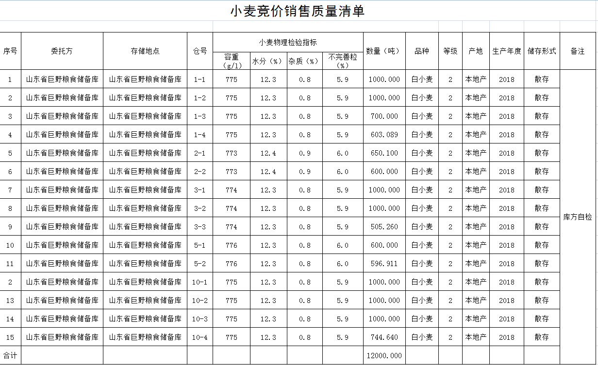 QQ??20181214150134.png