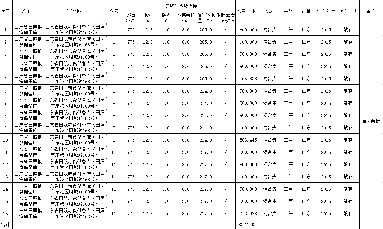QQ??20181214164146.png