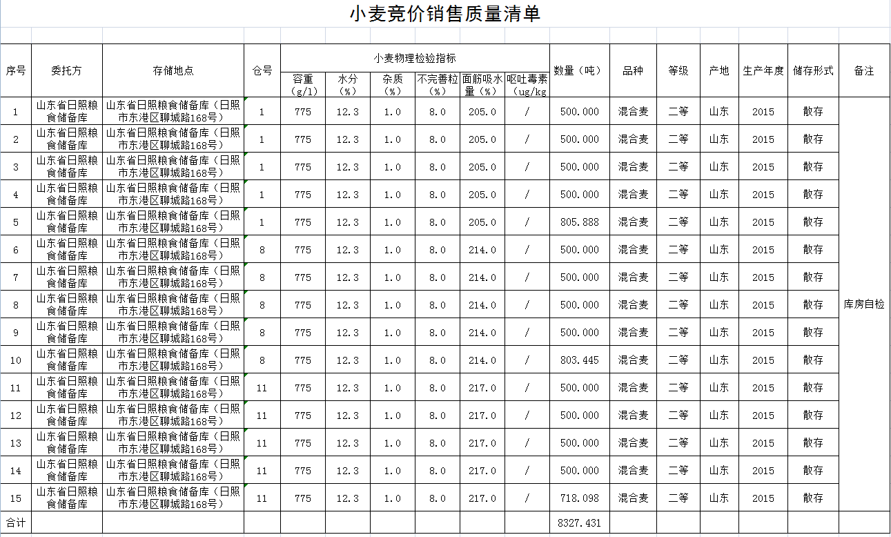 QQ??20181228111524.png