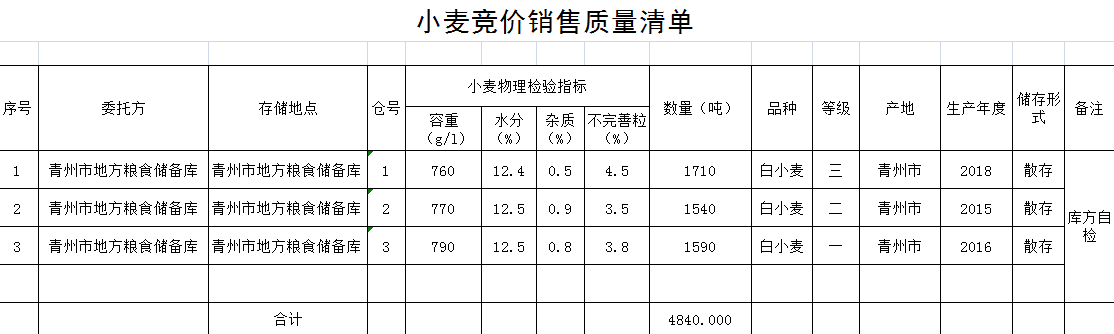 QQ??20181229153828.png