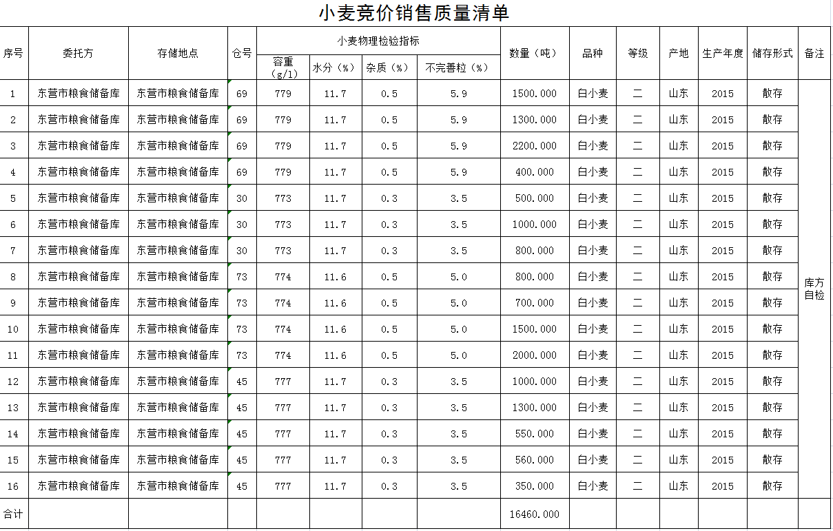 QQ??20181229161324.png