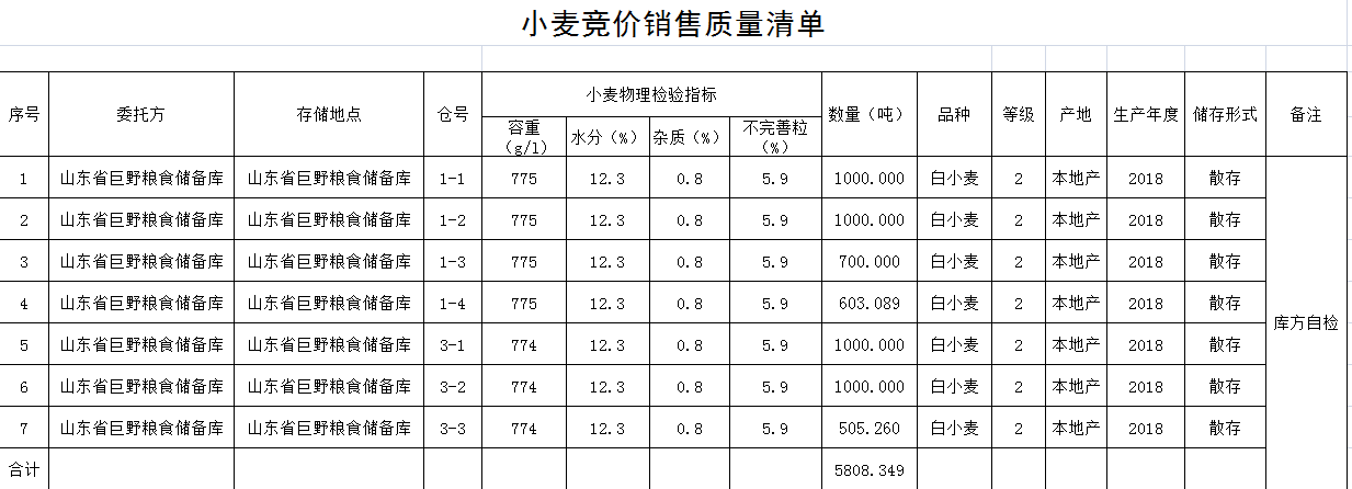 QQ??20190102163935.png