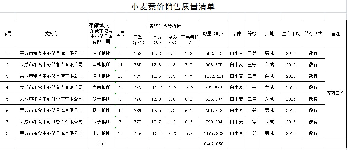 QQ??20190107165355.png