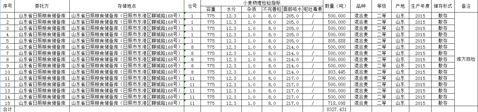 QQ??20190108145245.png