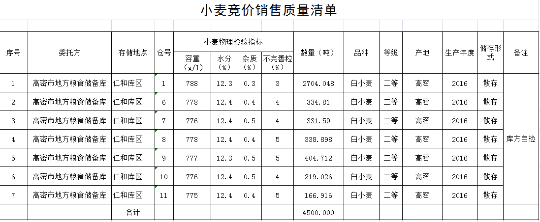 QQ??20190110143132.png