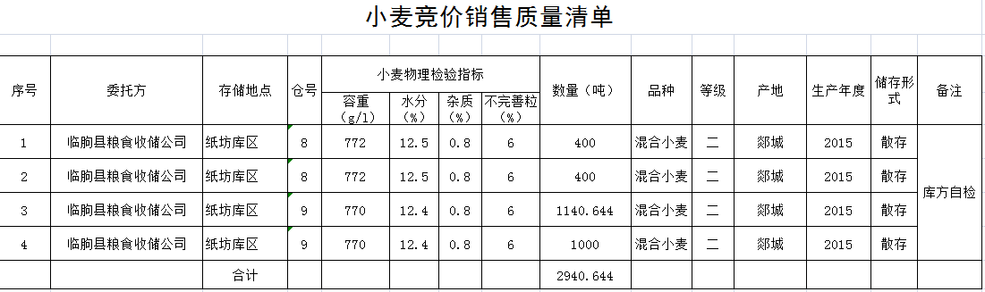 QQ??20190117103327.png