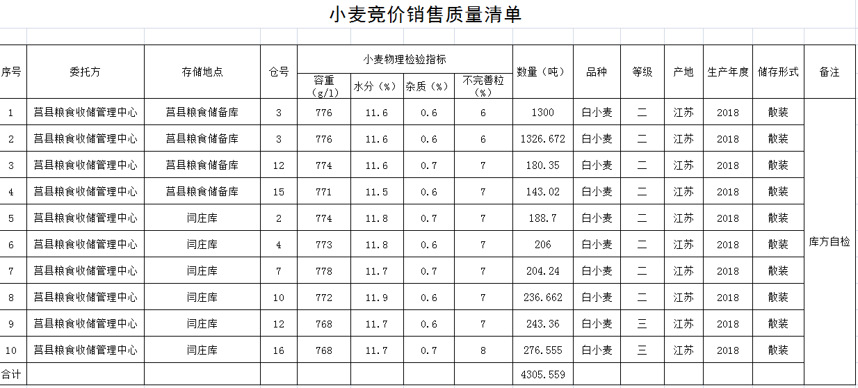 QQ??20190118143149.png
