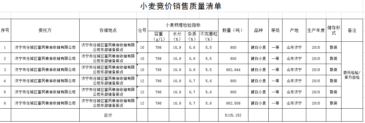QQ??20190118154859.png
