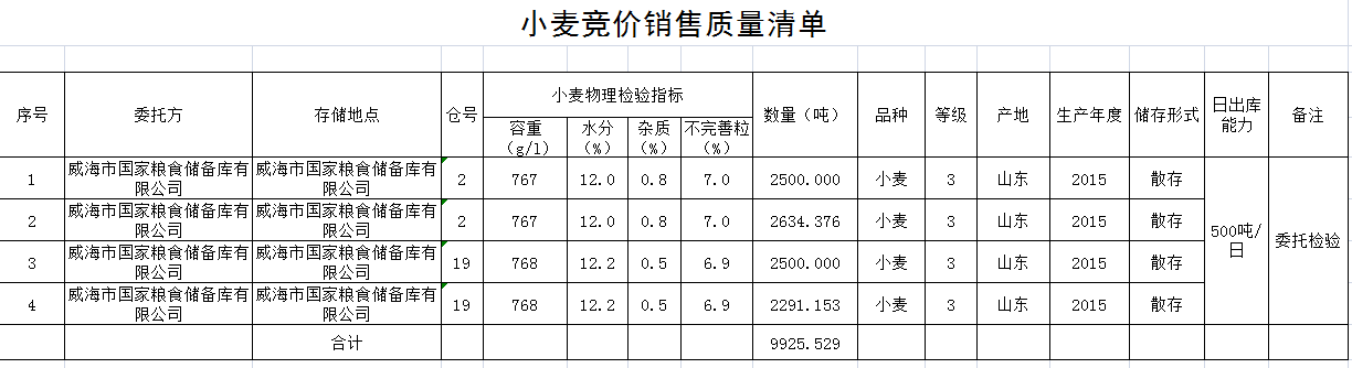 QQ??20190122162704.png