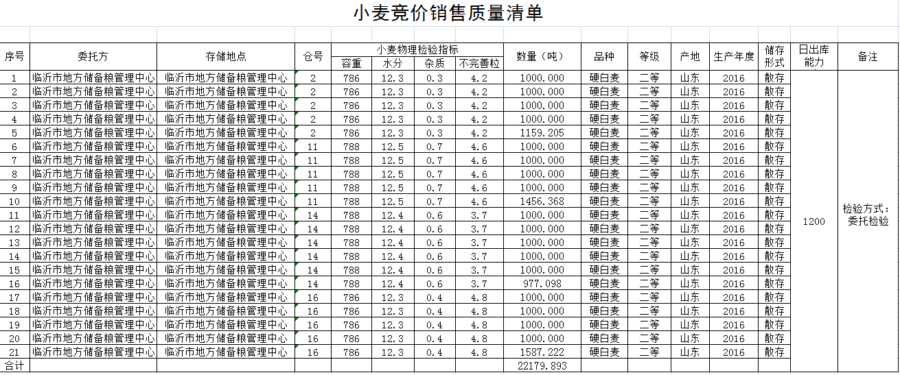 QQ??20190211090739.png