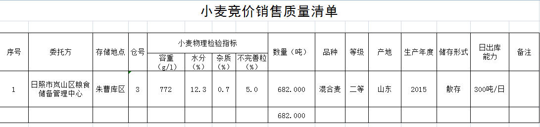 QQ??20190212145933.png