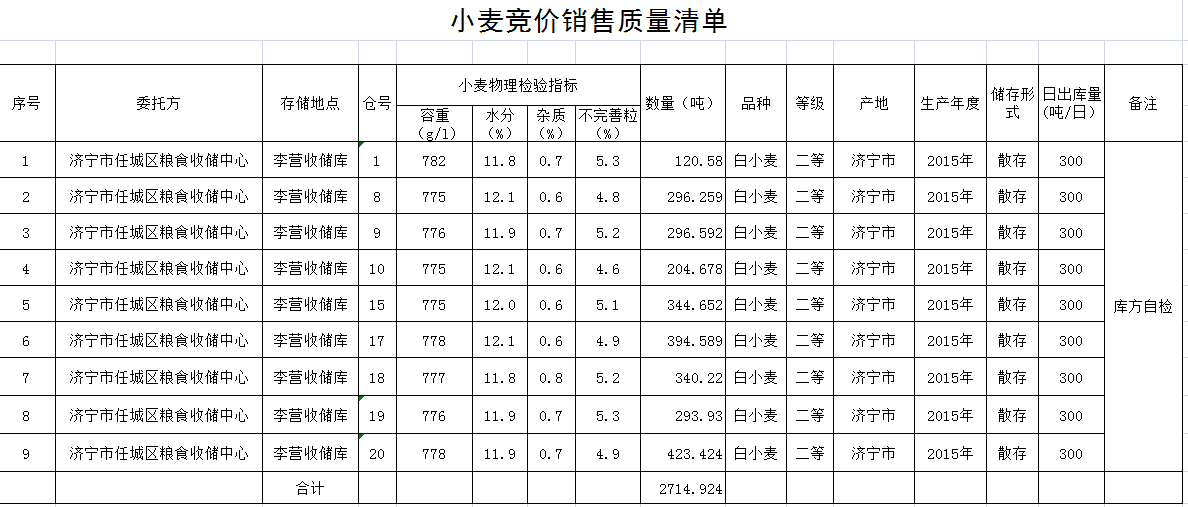 QQ??20190214102351.png