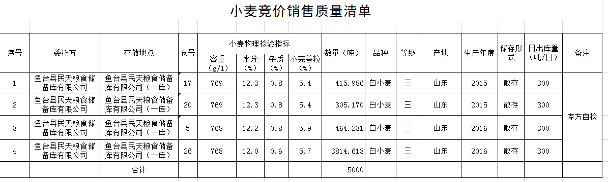QQ??20190214103511.png
