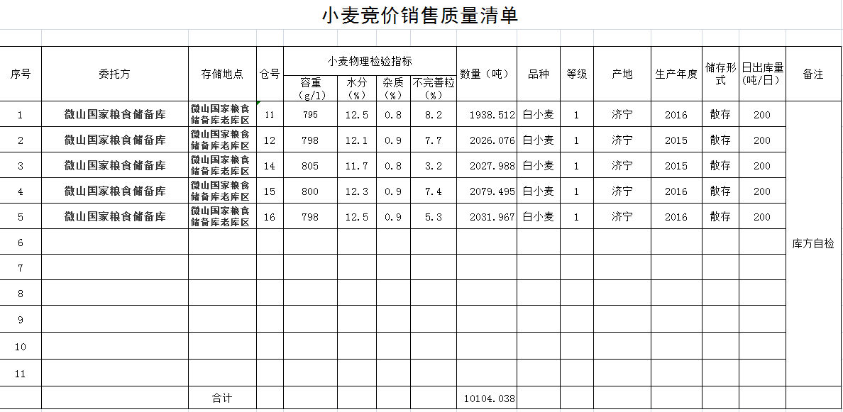 QQ??20190215133247.png