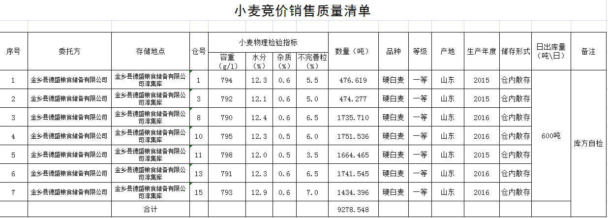 QQ??20190215160142.png