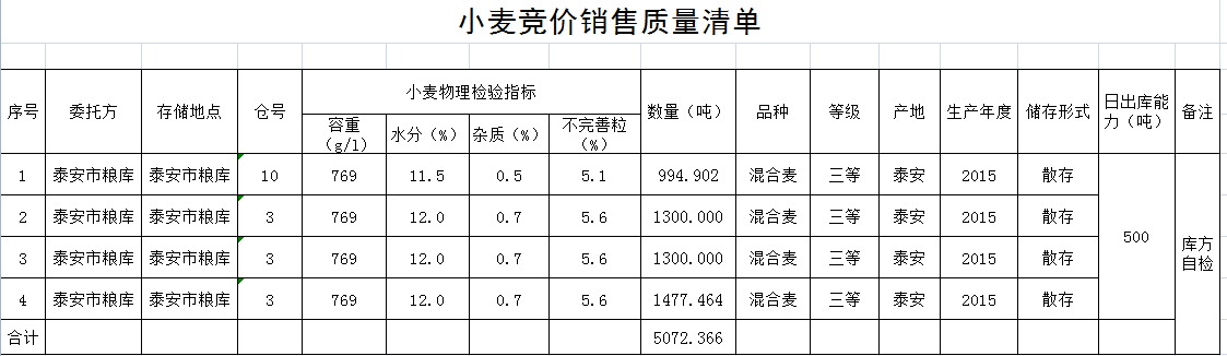 QQ??20190218114054.png
