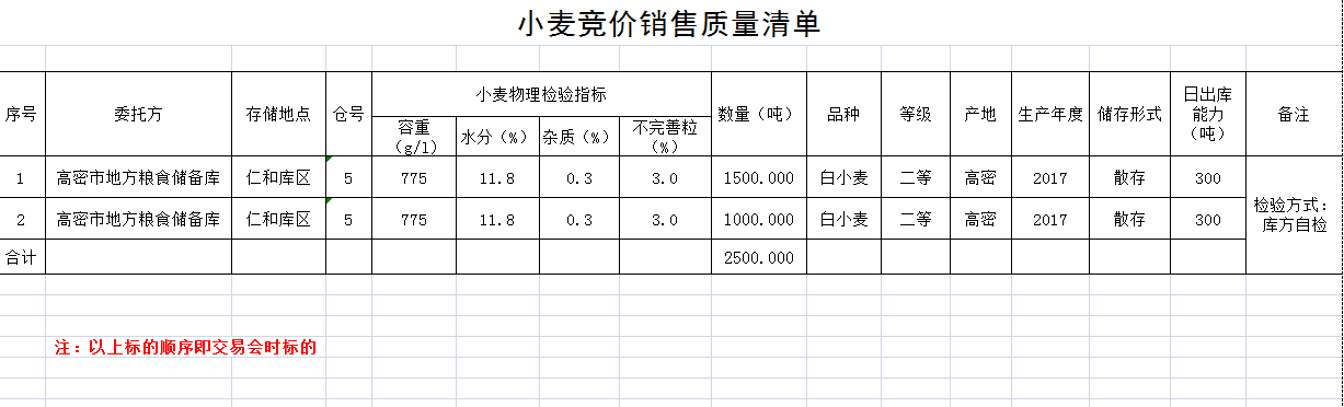 QQ??20190218165414.png