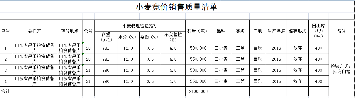 QQ??20190220135120.png