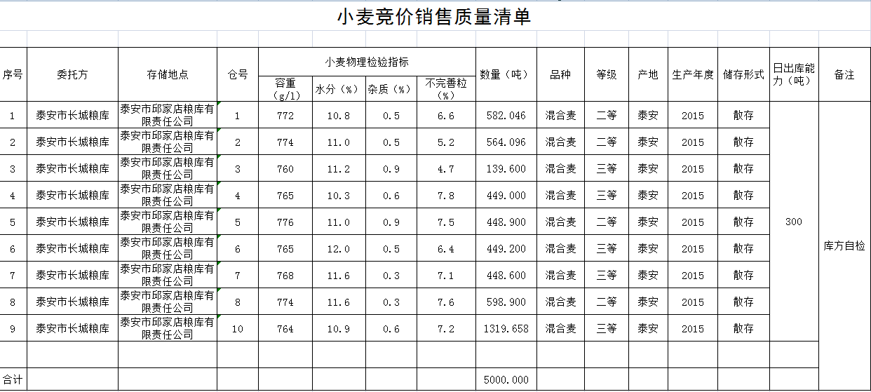 QQ??20190220152529.png