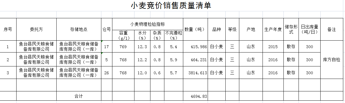 QQ??20190222100636.png