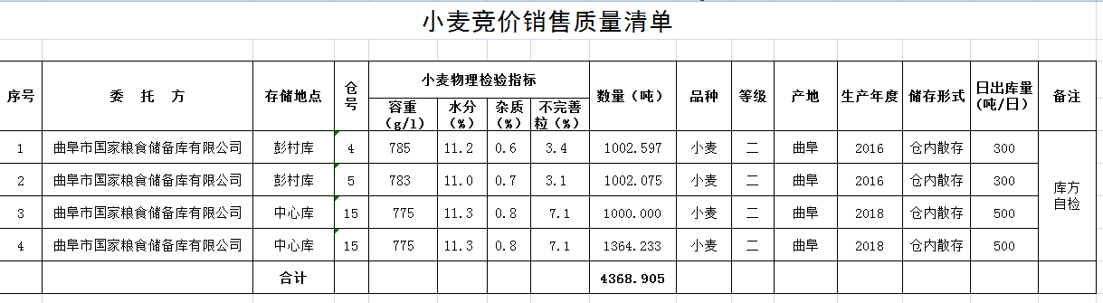 QQ??20190222140458.png