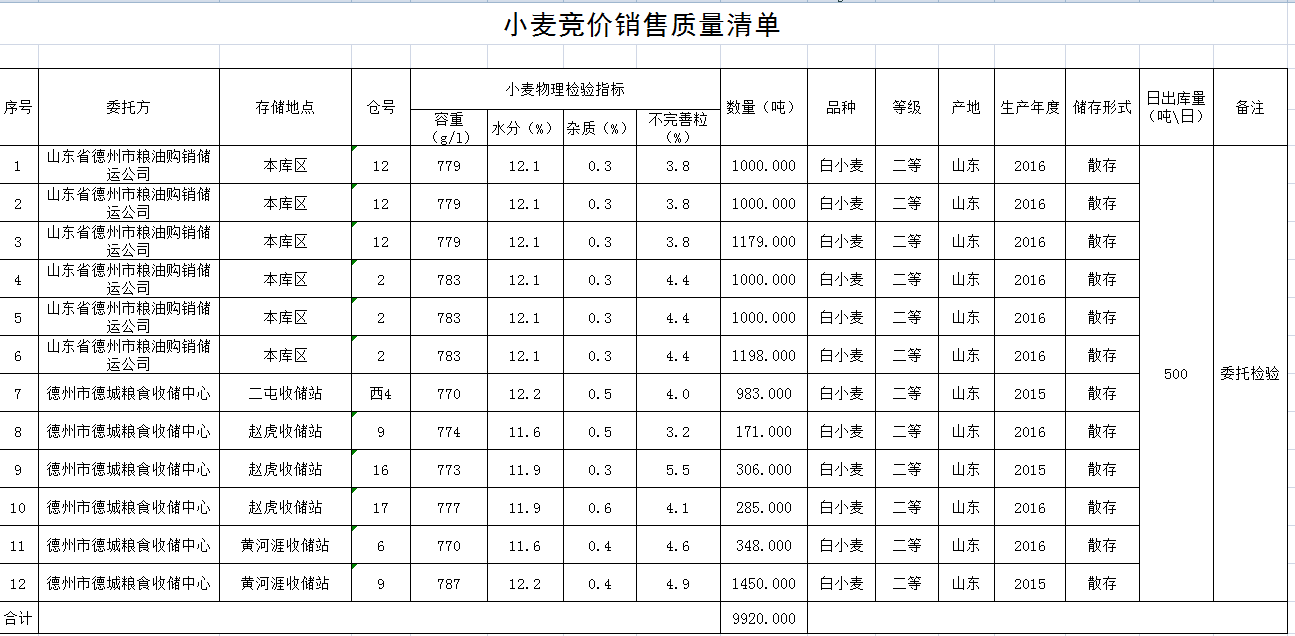 QQ??20190222161608.png