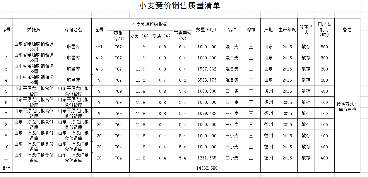 QQ??20190222162611.png