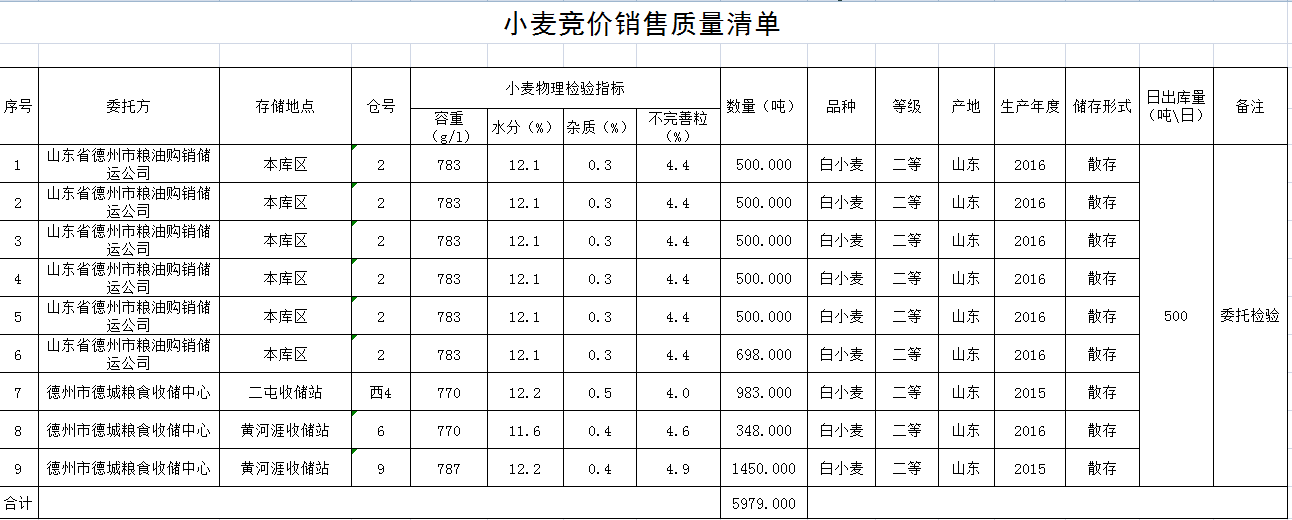 QQ??20190301160932.png