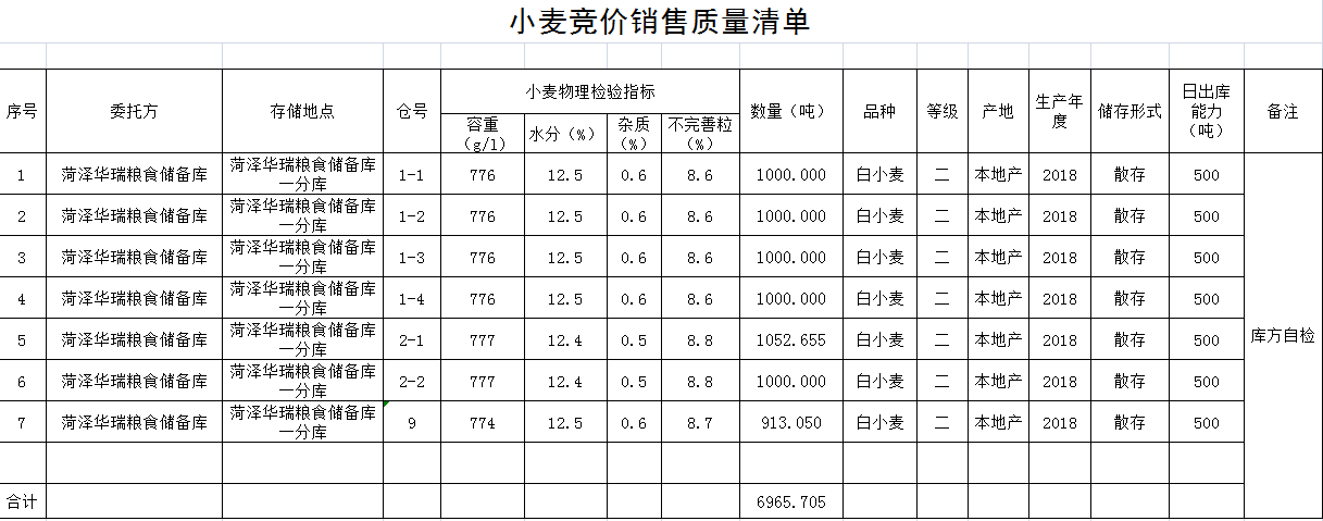 QQ??20190304101204.png