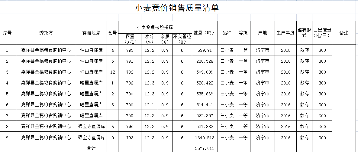 QQ??20190321111641.png