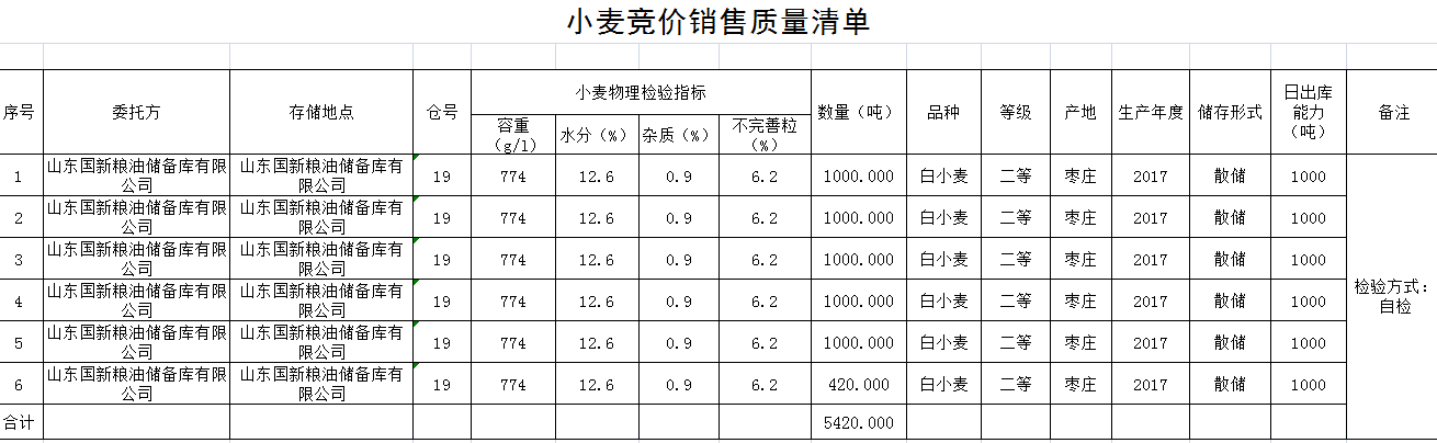 QQ??20190401152059.png