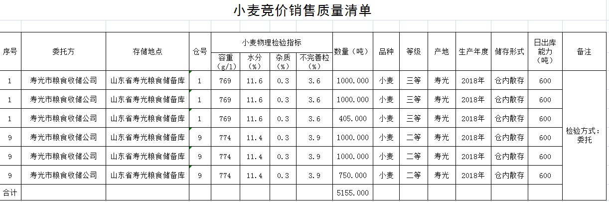 QQ??20190404090418.png