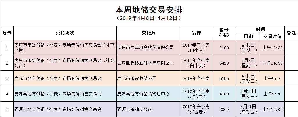微信图片_20190404142700.png