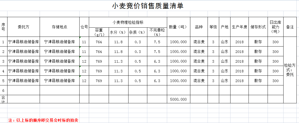 QQ图片20190505150500.png