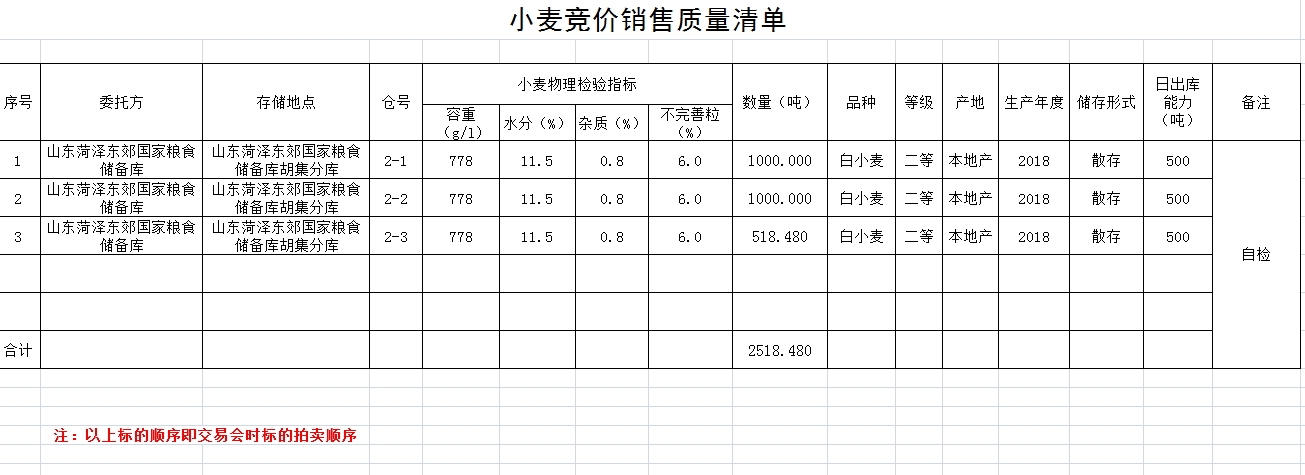 QQ??20190507115951.png