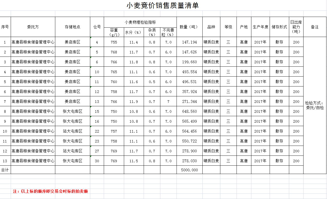 QQ??20190509152850.png