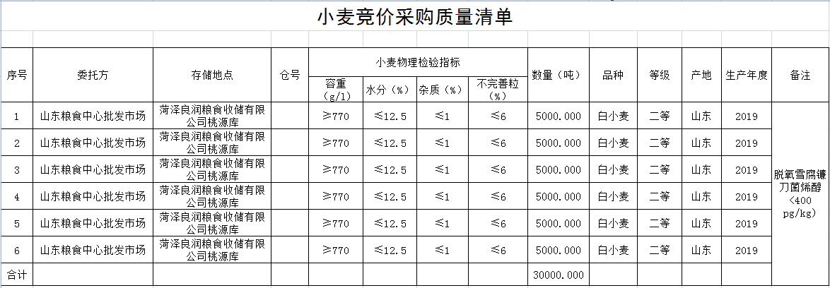 QQ??20190614082422.png