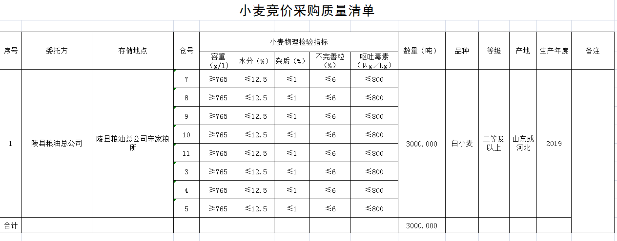 QQ??20190619105646.png