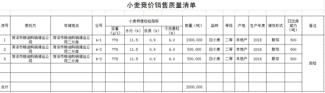 QQ??20190806102729.png
