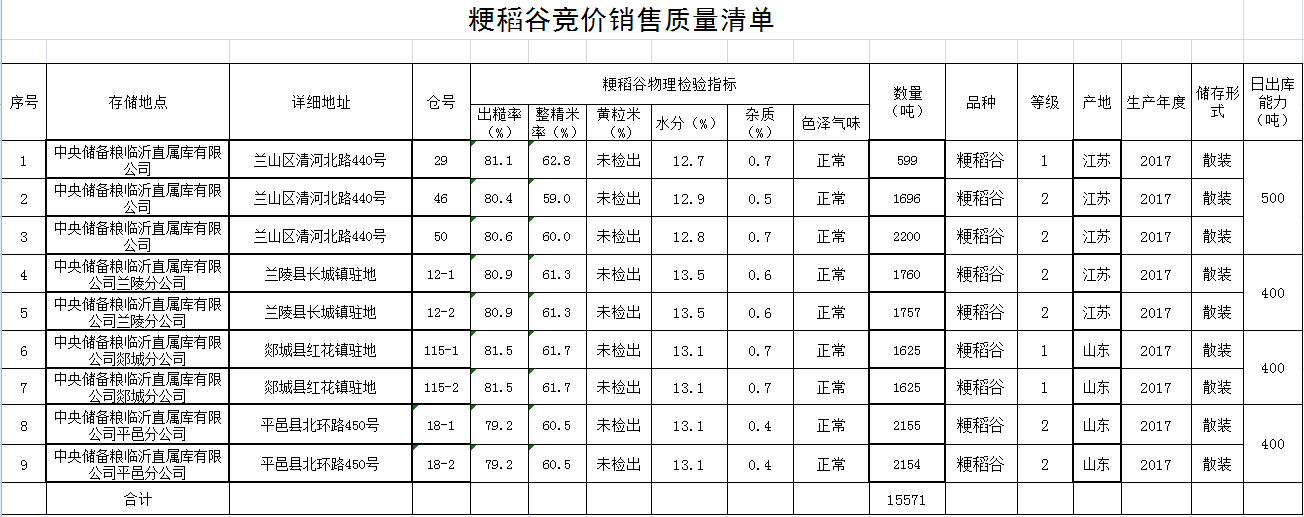 QQ??20190828180007.png