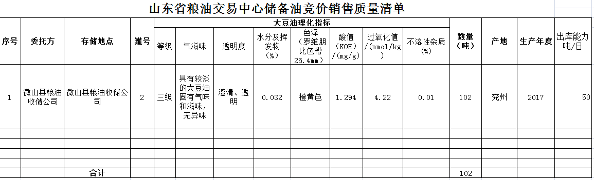 QQ??20190918152939.png