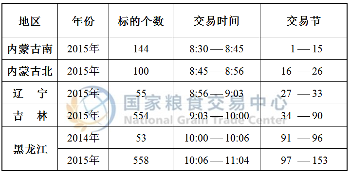 10??10?????????洢????????????????.png
